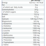 Weider Premium Amino 800 g facts