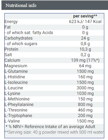 Weider Premium Amino 800 g fatti