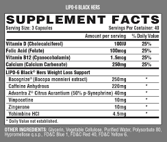 Nutrex Lipo 6 Black Hers 120 capsules facts