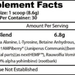 Insane Labz Strain 256g facts