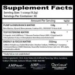 Insane Labz Psychotic Test 276g facts