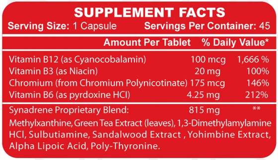 hi-tech-pharma-synadrene-dmaa-facts