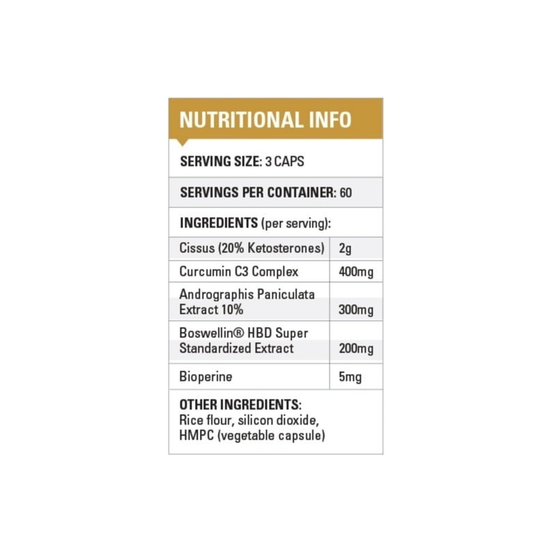 Brawn Nutrition Joint Complete facts