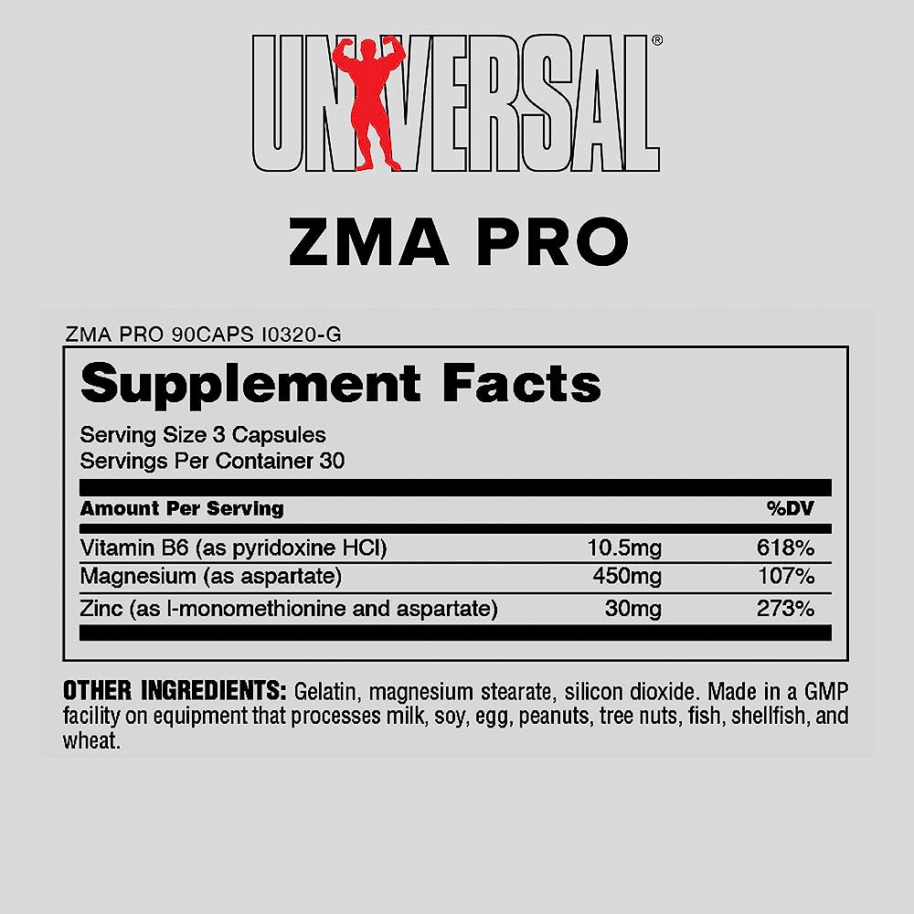 ZMA_PRO_FACTS