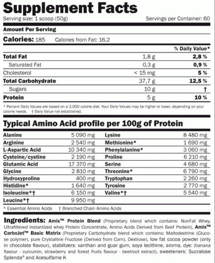 Amix CarboJet Basic 3 Kg facts