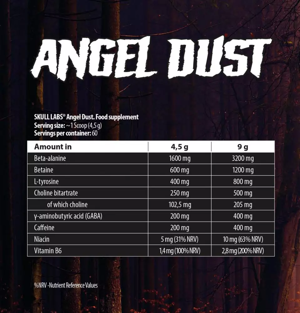 skull-labs-angle-dust-facts