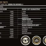 Datos de Hammer Labz Atomic Strength