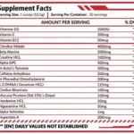 Hero Nutrition RED ALERT DMAA 315g facts