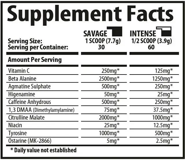 Fatti di Savage Line Labs MYO-TKO DMAA