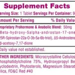 Hi-Tech Pharmaceuticals Winstrol 90 Tabletten facts